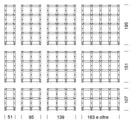 disegno in bianco e nero del sistema modulare Multiplo prodotta da Totem Italia. (fonte: http://www.totemitalia.com/)