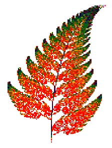 immagine di un disegno frattale a colori di una foglia