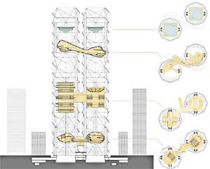 disegno di una sezione a colori lungo l'asse nord-sud del progetto "World Cultural Center" dello Studio Think Design (fonte: http://www.renewnyc.com/)