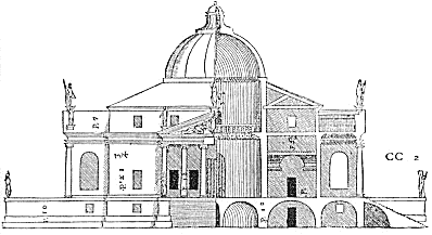 disegno di una vista prospettica in bianco e nero di uno degli edifici pi famosi dell'architetto Palladio, la Rotonda di Palladio (fonte: www.vitruvio.ch/arc/gallery5/palladio/ g_sezionerotonda.htm)