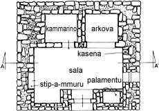 disegno in bianco e nero del dammusu (fonte: libro 'Io, tu e Pantelleria')