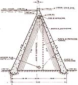 disegno tecnico in bianco e nero dell'elemento tipo (detto 'Marcello') della diga di Bissina (fonte: 'opuscolo della Societ idroelettrica Alto Chiese')